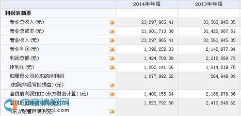 糖友股份新三板掛牌上市，日用品互聯(lián)網(wǎng)銷售新勢(shì)力崛起